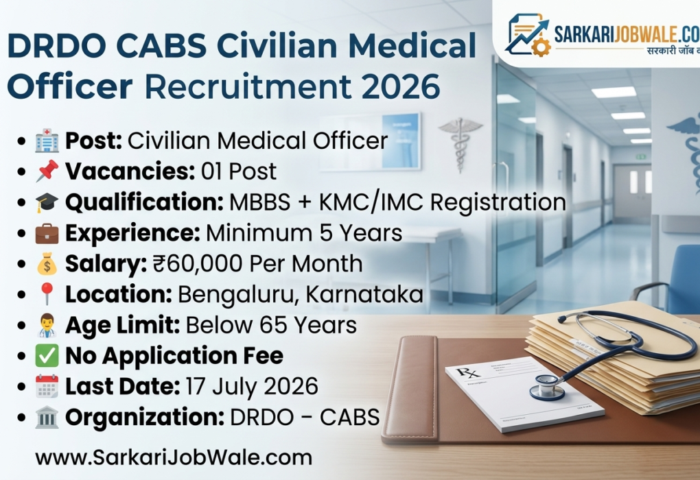 DRDO CABS Civilian Medical Officer Recruitment 2026 notification for MBBS doctors