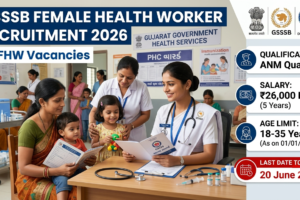 GSSSB FHW Recruitment 2026 Notification