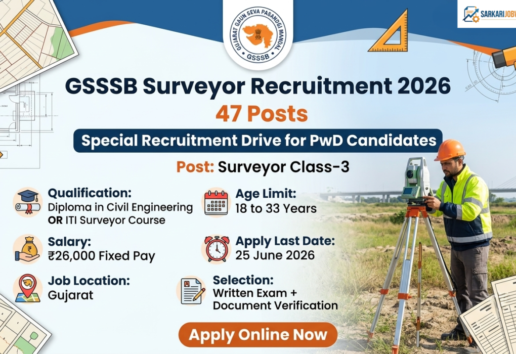 GSSSB Surveyor Recruitment 2026 for 47 PwD Posts