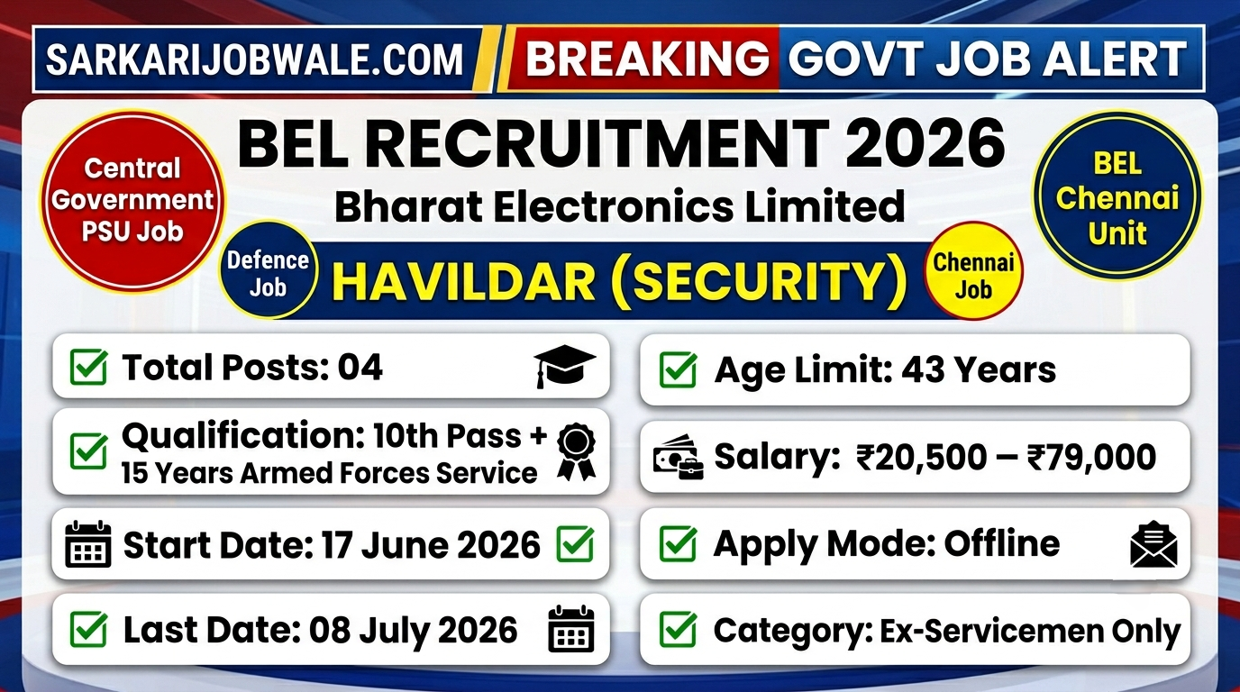 BEL Havildar Security Chennai Recruitment 2026