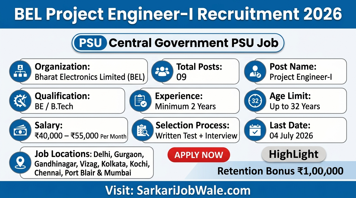 BEL Project Engineer-I Recruitment 2026