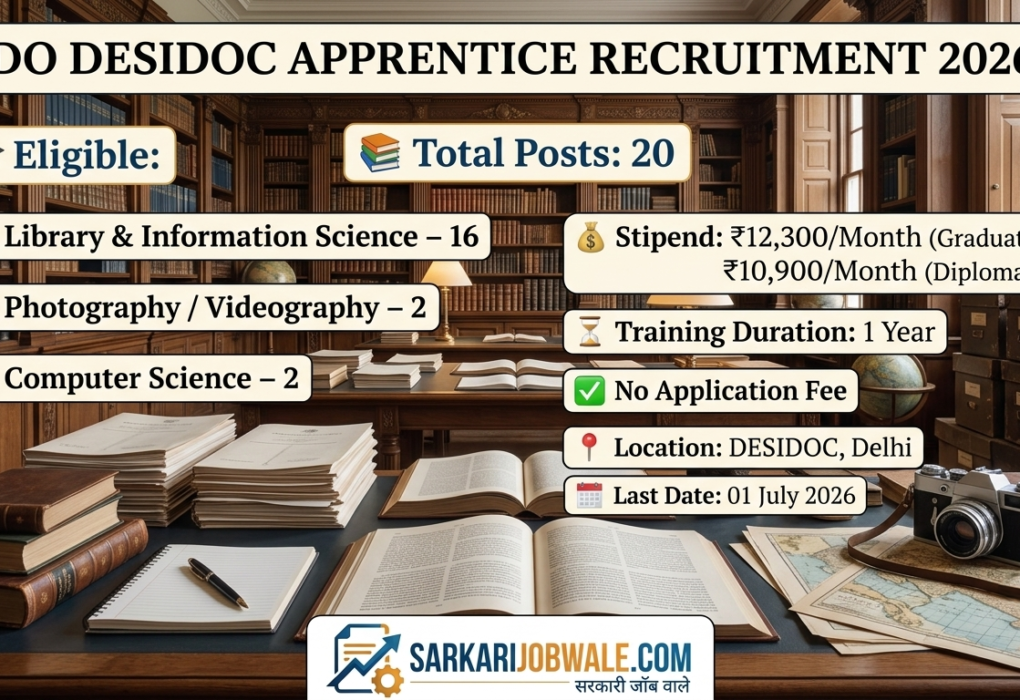 DRDO DESIDOC Apprentice Recruitment 2026 for 20 posts with stipend up to ₹12300
