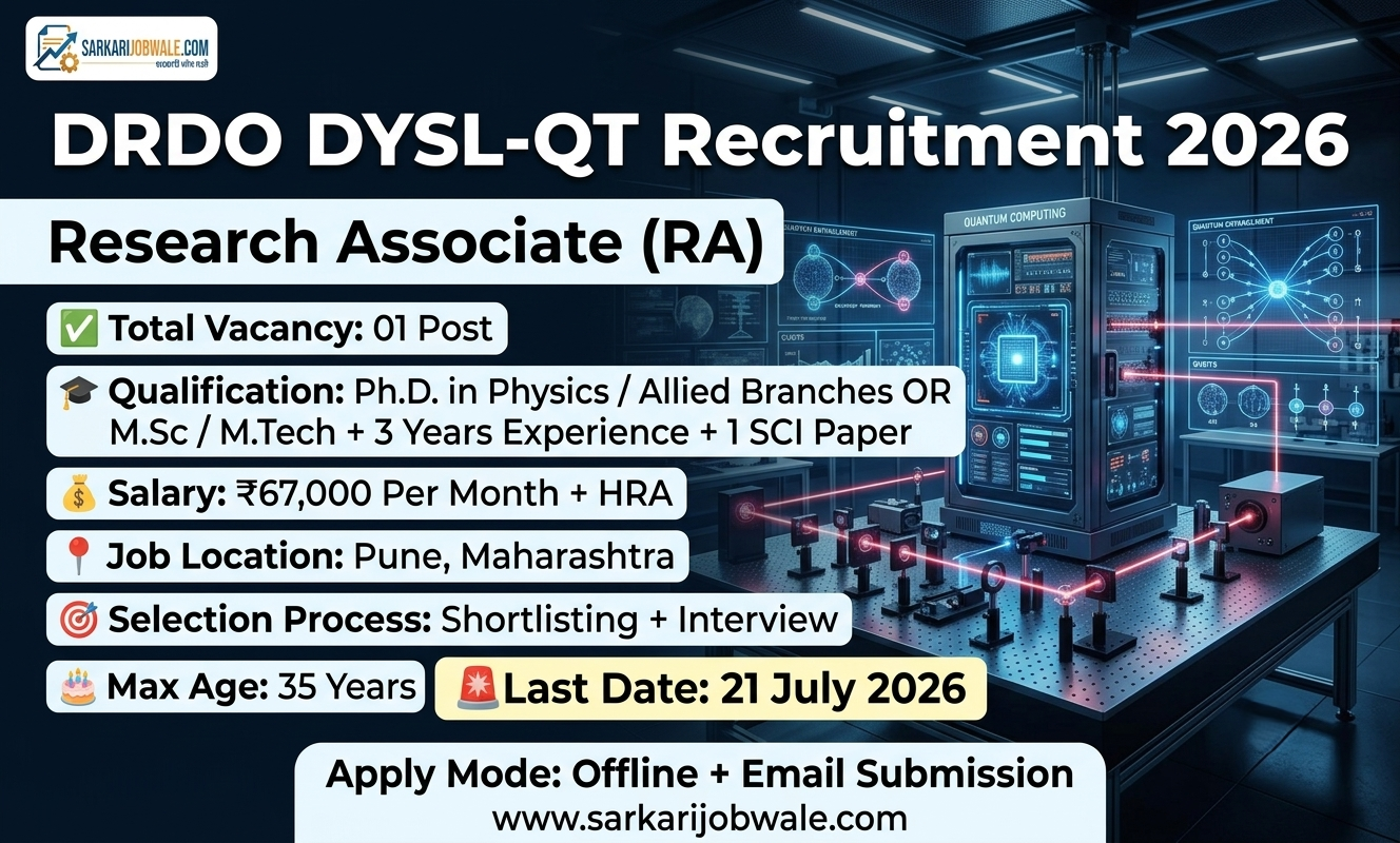 DRDO DYSL-QT Research Associate Recruitment 2026 Notification