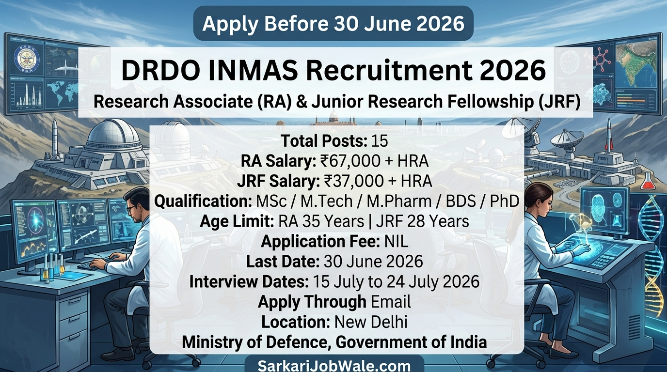 DRDO INMAS RA and JRF Recruitment 2026