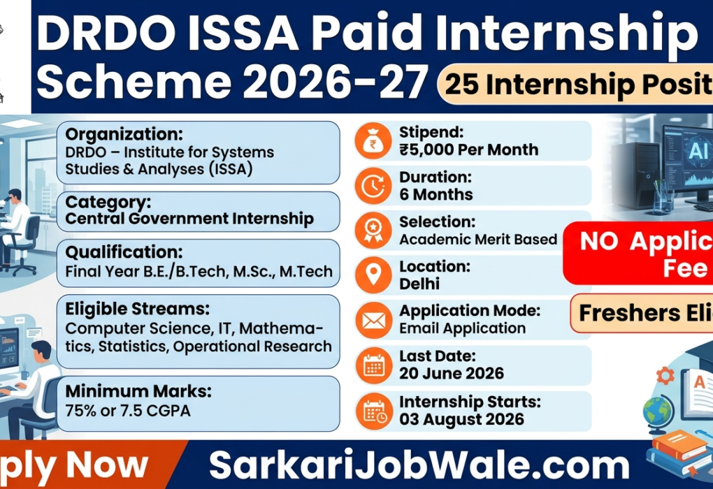 DRDO ISSA Paid Internship 2026