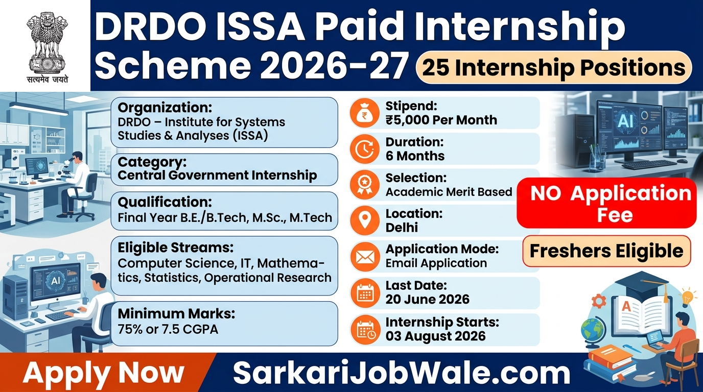 DRDO ISSA Paid Internship 2026