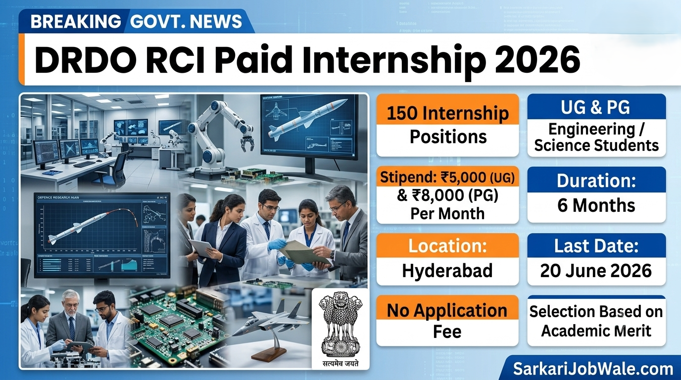 DRDO RCI Paid Internship 2026 for UG and PG Students
