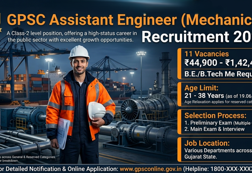 GPSC Assistant Engineer Mechanical Recruitment 2026