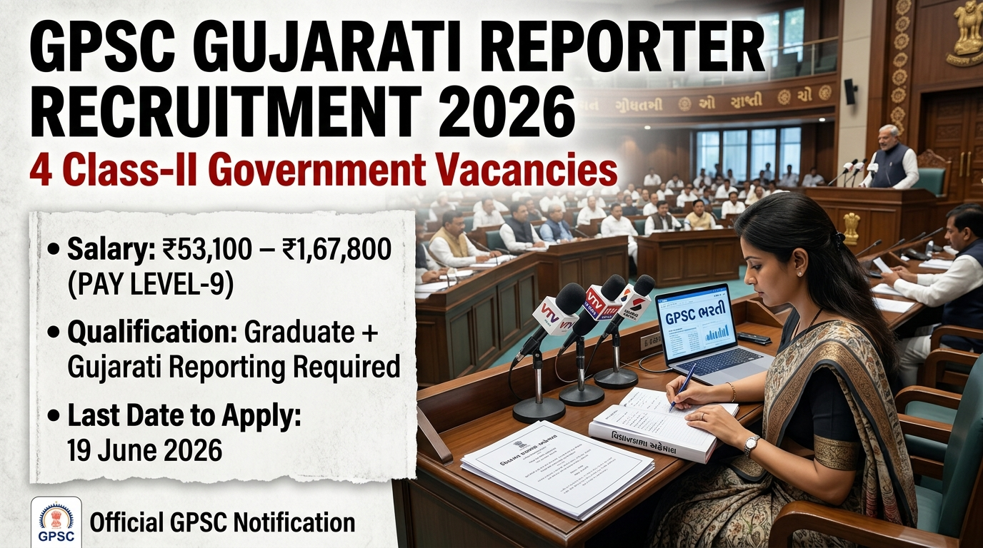 GPSC Gujarati Reporter Recruitment 2026