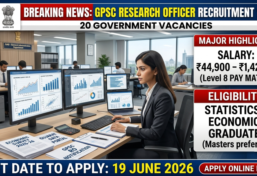 GPSC Research Officer Recruitment 2026