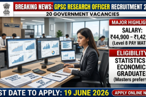 GPSC Research Officer Recruitment 2026