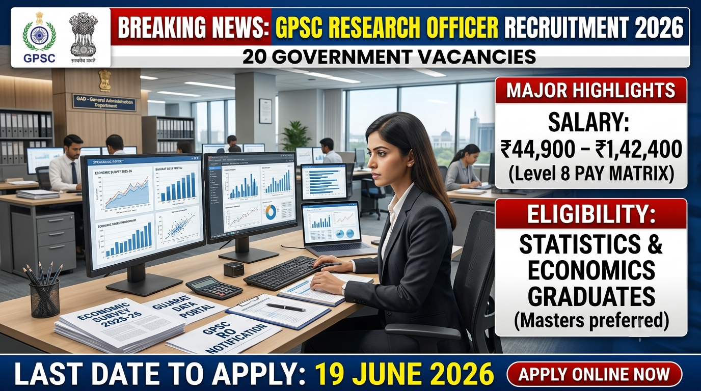 GPSC Research Officer Recruitment 2026