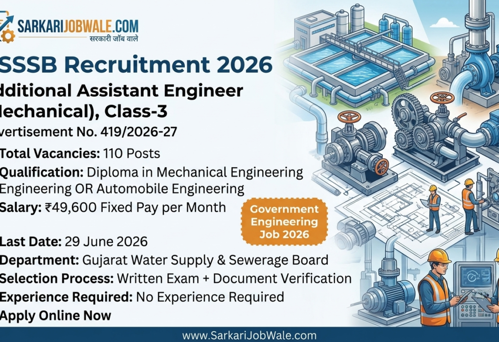 GSSSB Additional Assistant Engineer Mechanical Recruitment 2026 notification for 110 posts