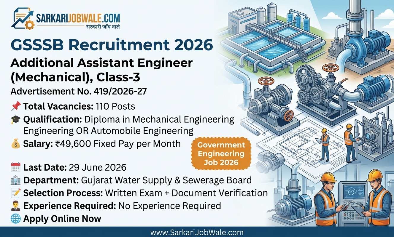 GSSSB Additional Assistant Engineer Mechanical Recruitment 2026 notification for 110 posts