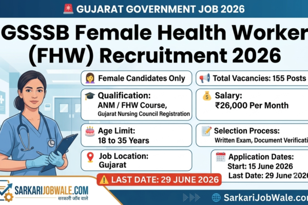 GSSSB Female Health Worker Recruitment 2026 155 Posts