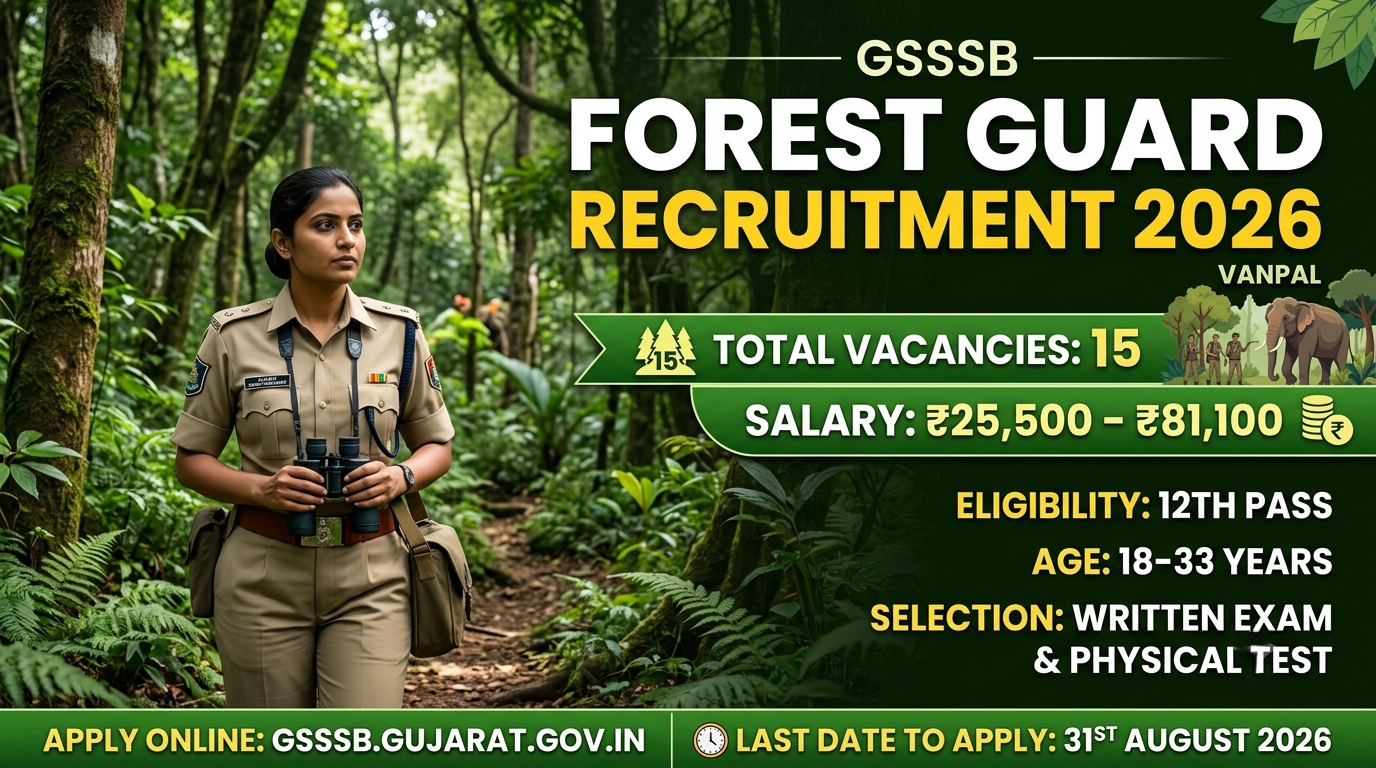 GSSSB Forest Guard Recruitment 2026