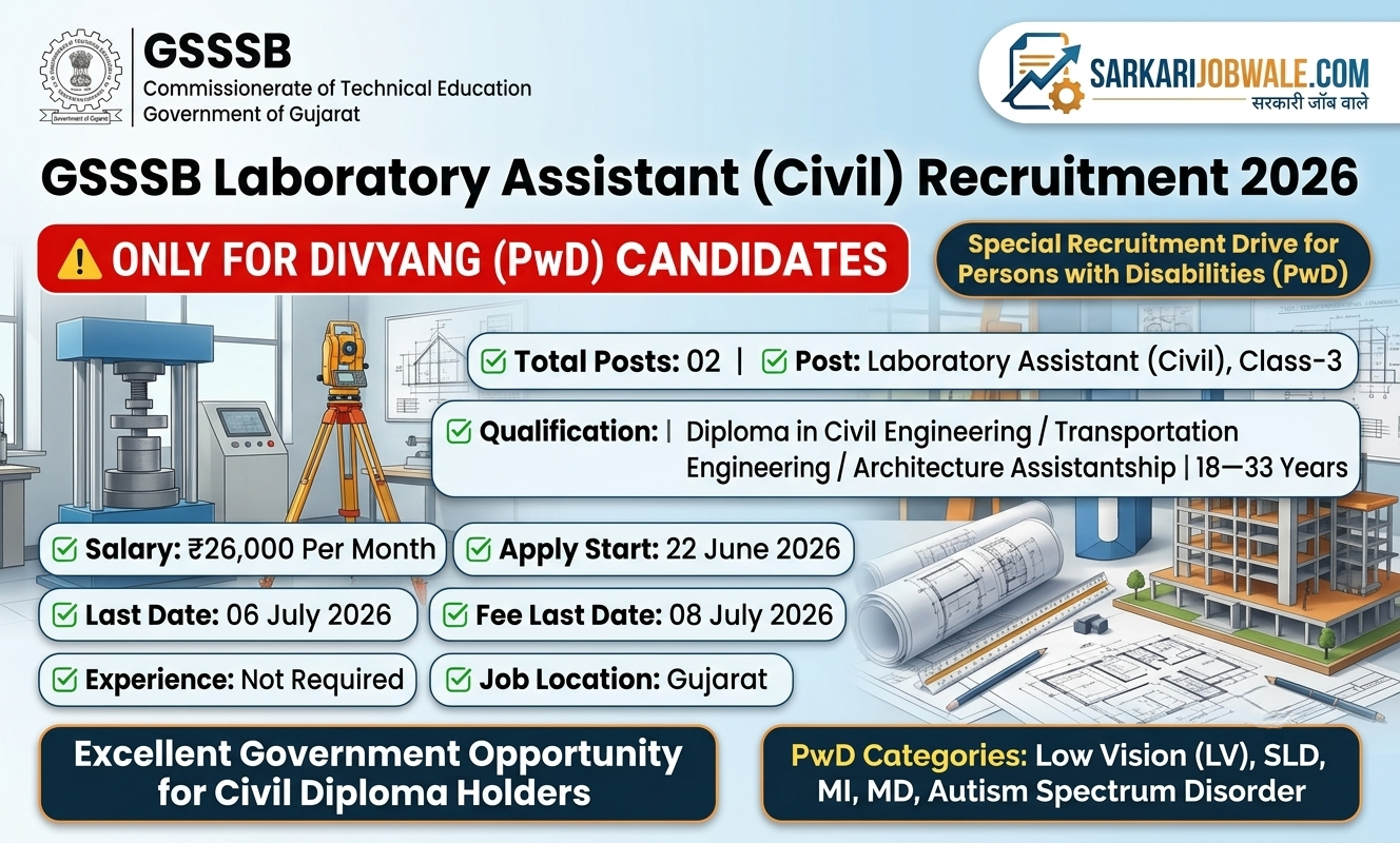 GSSSB Laboratory Assistant Civil Recruitment 2026 for PwD Candidates