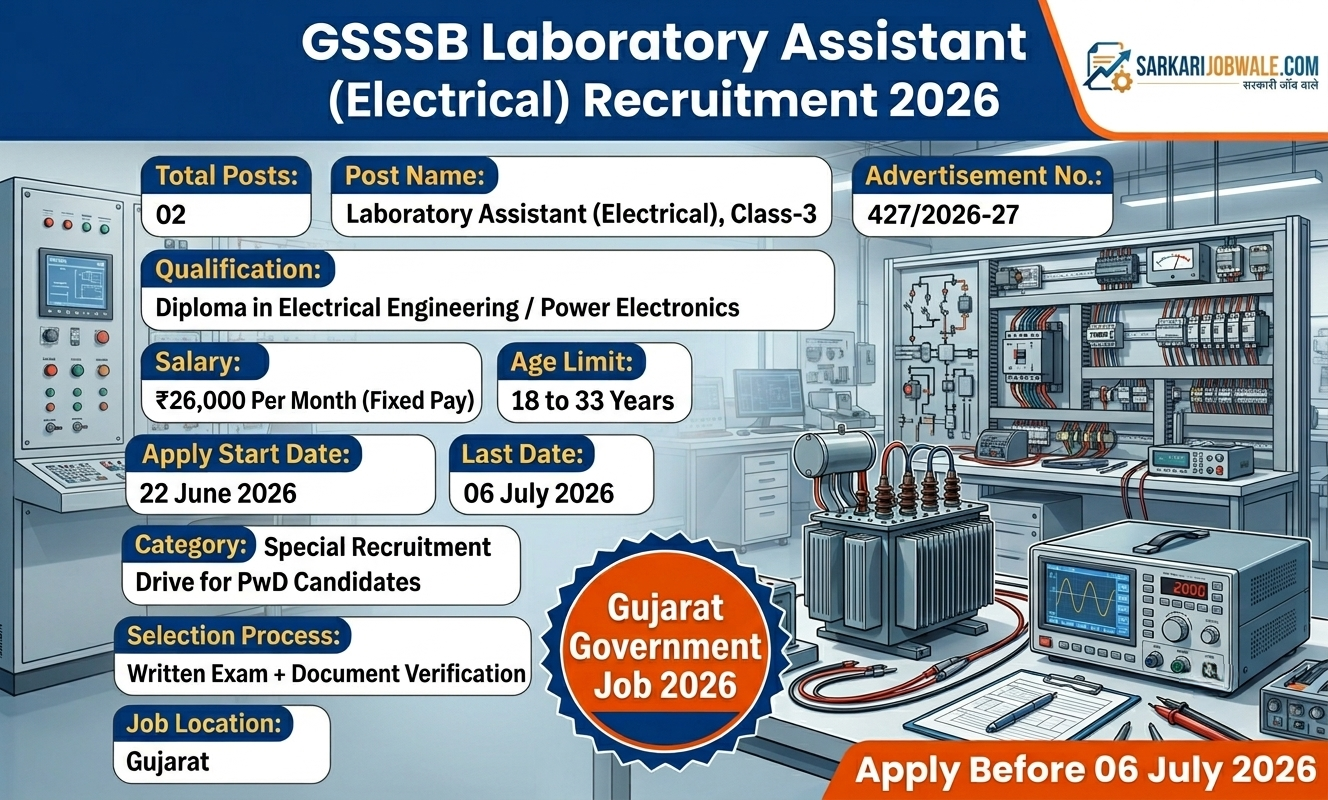 GSSSB Laboratory Assistant Electrical Recruitment 2026 notification for 2 posts