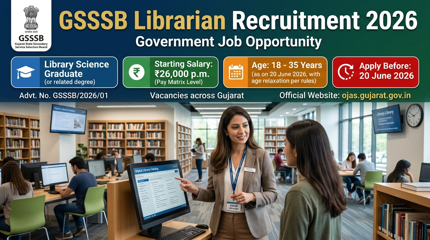 GSSSB Librarian Job 2026