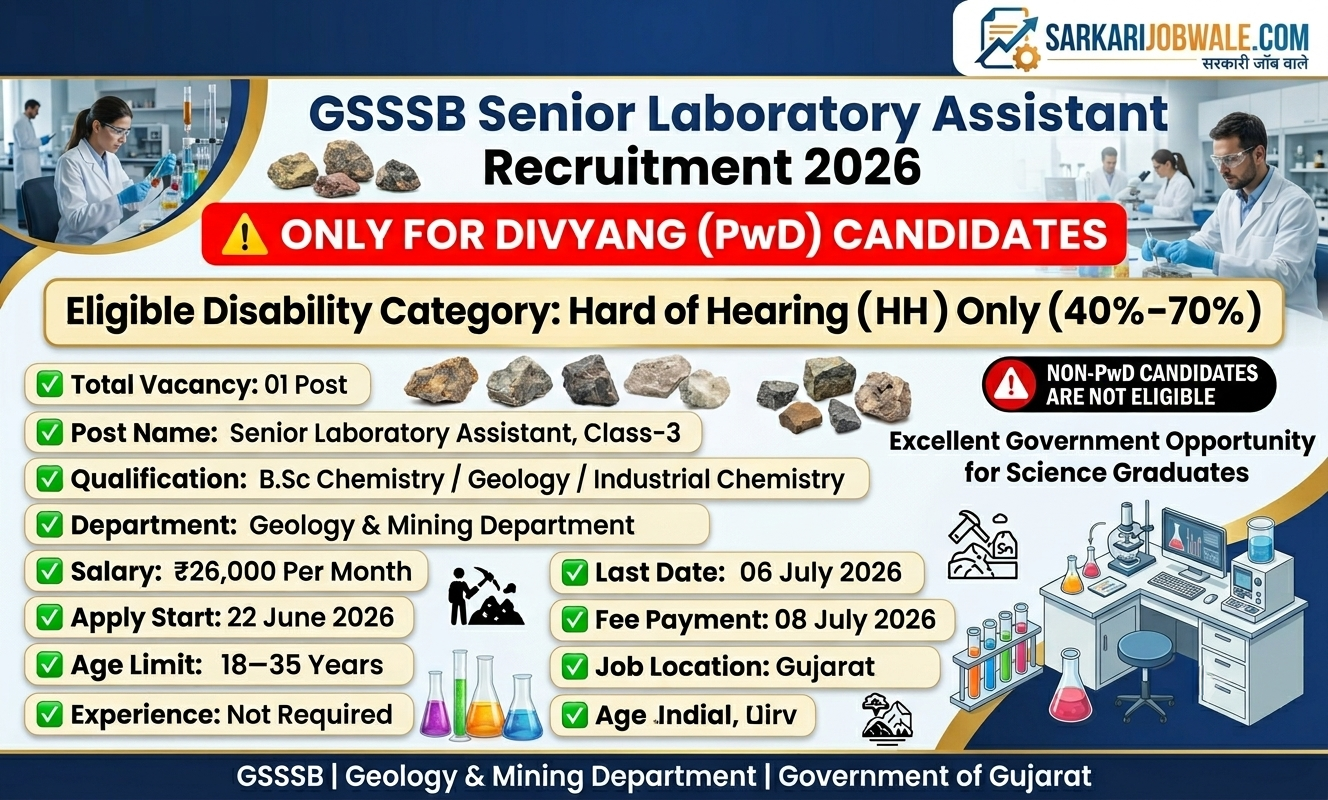 GSSSB Senior Laboratory Assistant Recruitment 2026 for HH PwD Candidates