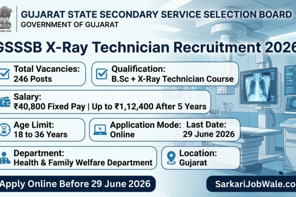 GSSSB X-Ray Technician Recruitment 2026 for 246 Posts
