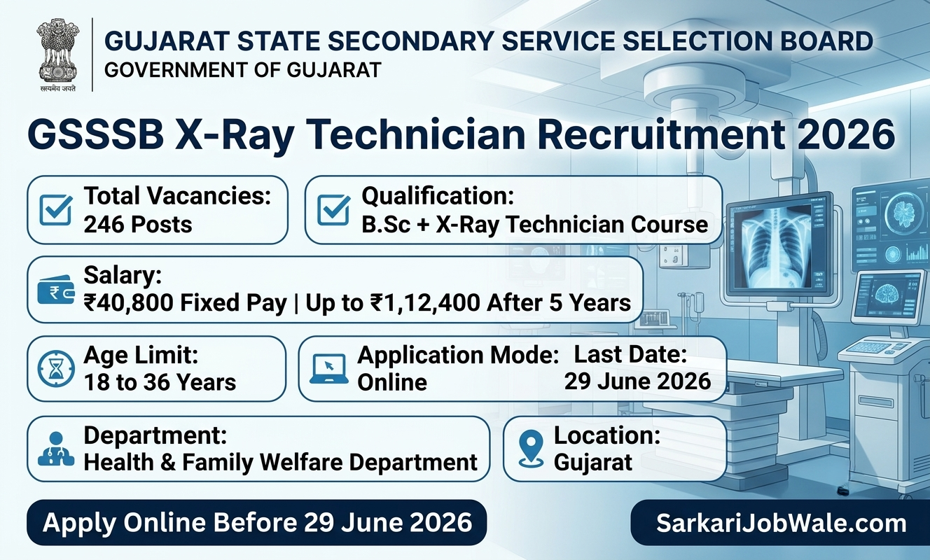 GSSSB X-Ray Technician Recruitment 2026 for 246 Posts