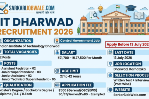 IIT Dharwad Recruitment 2026 for 12 Administrative and Technical Posts