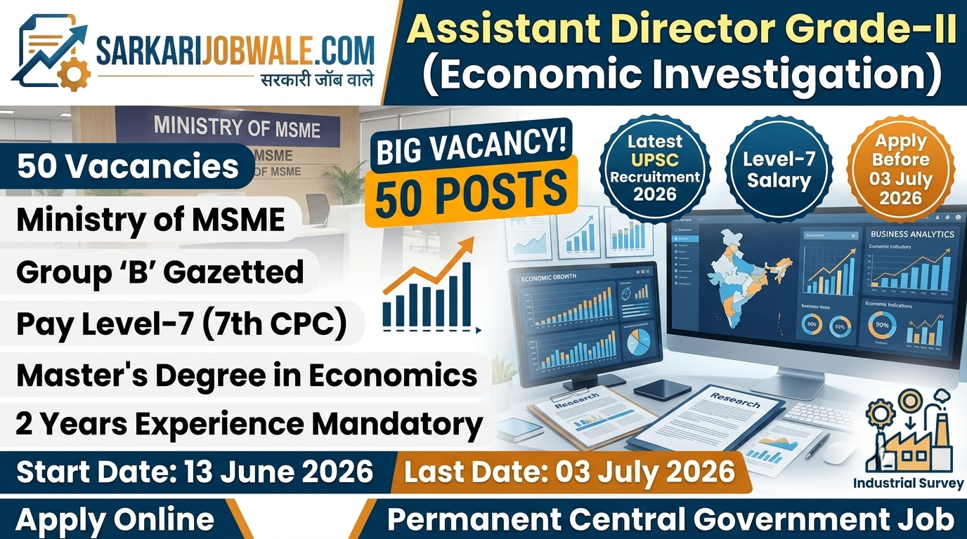 UPSC Assistant Director Grade-II Economic Investigation Recruitment 2026 notification for 50 MSME vacancies