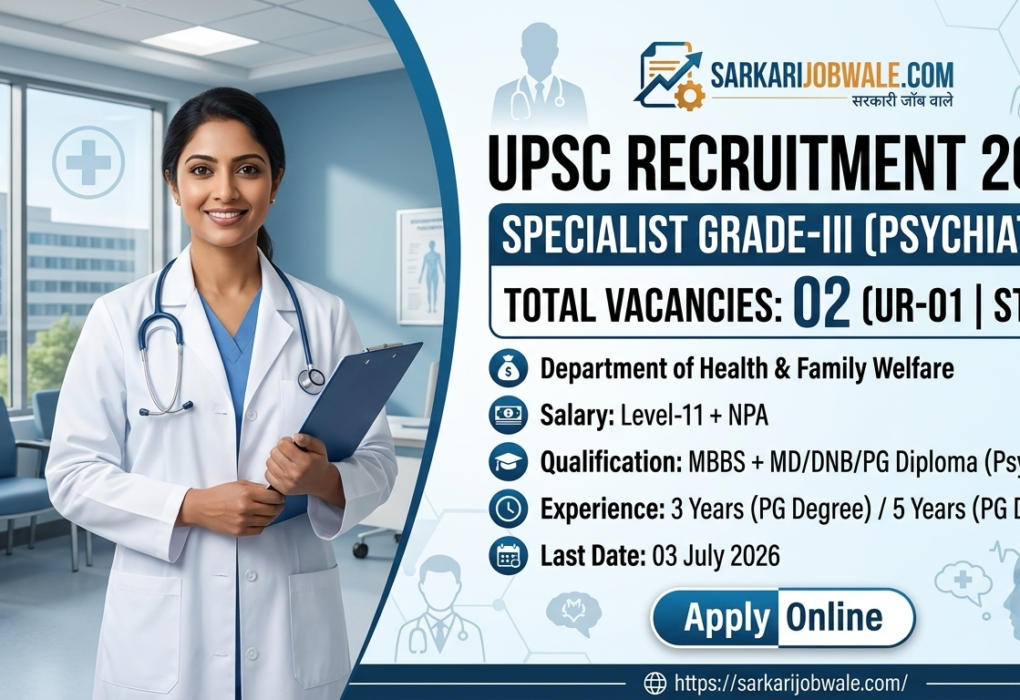 UPSC Specialist Grade-III Psychiatry Recruitment 2026 notification for 2 Group A vacancies