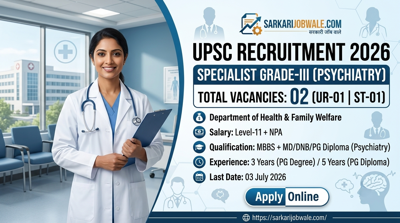 UPSC Specialist Grade-III Psychiatry Recruitment 2026 notification for 2 Group A vacancies