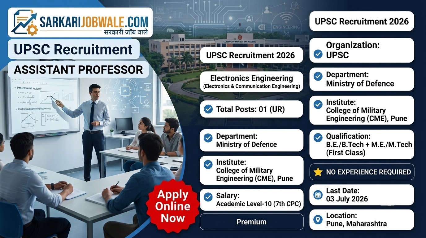 UPSC Assistant Professor Electronics Engineering Recruitment 2026