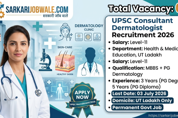 UPSC Consultant Dermatologist Recruitment 2026 featured image