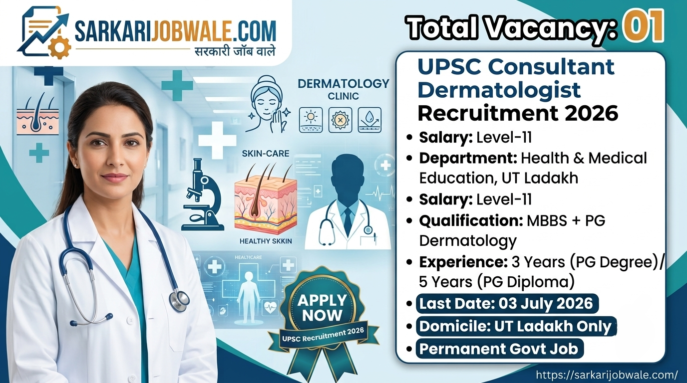 UPSC Consultant Dermatologist Recruitment 2026 featured image