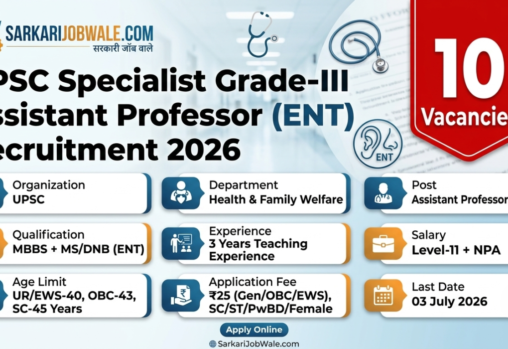 UPSC Assistant Professor ENT Recruitment 2026 Notification for 10 Group A Vacancies