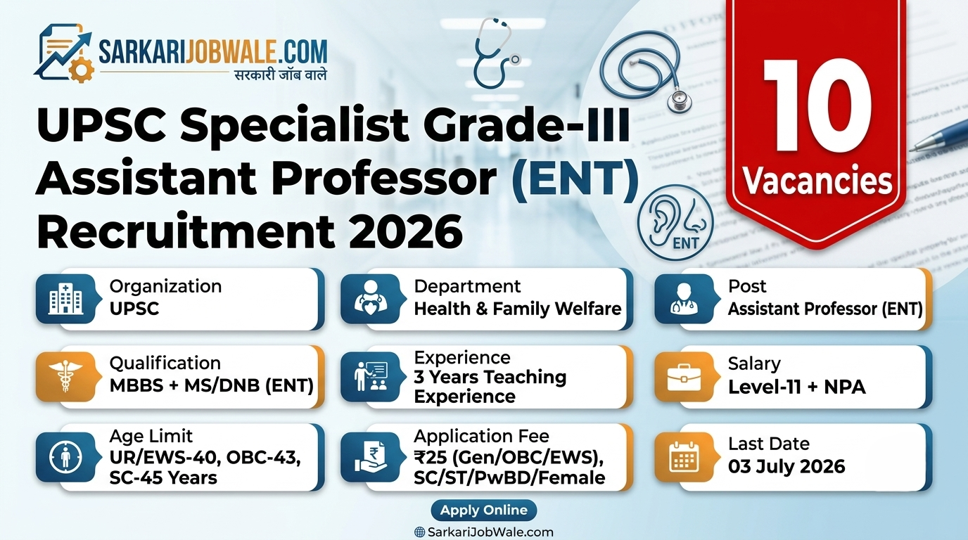 UPSC Assistant Professor ENT Recruitment 2026 Notification for 10 Group A Vacancies