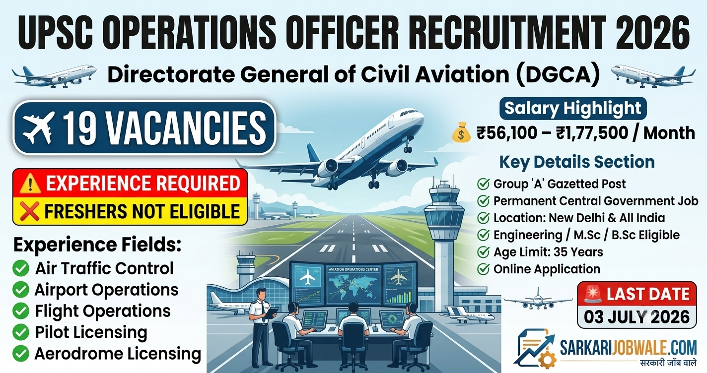 UPSC Operations Officer Recruitment 2026 for 19 DGCA Posts
