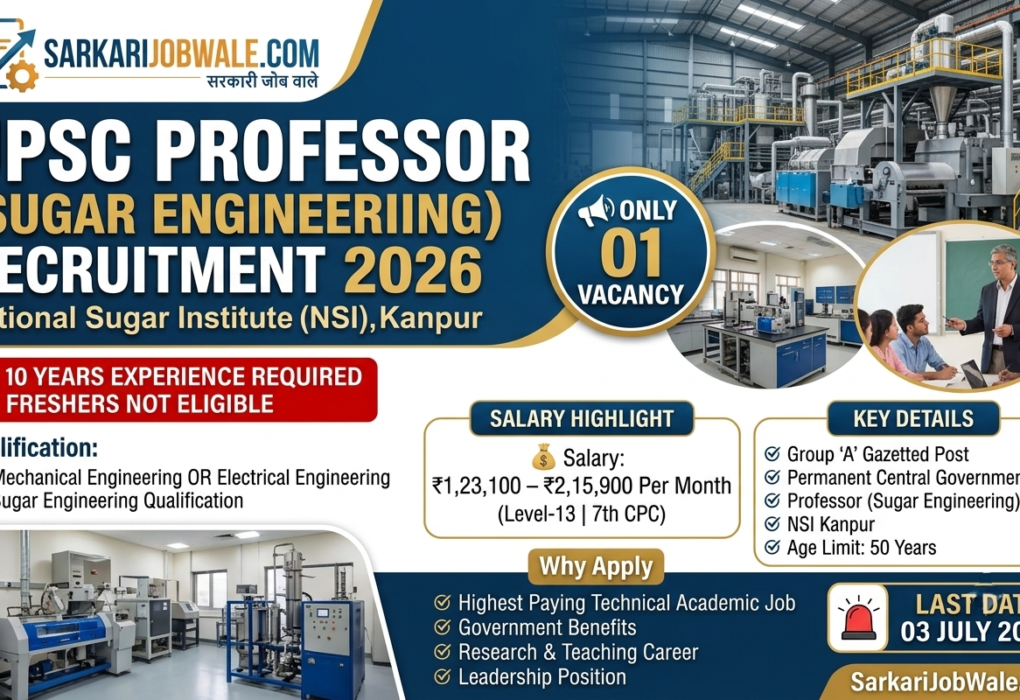 UPSC Professor Sugar Engineering Recruitment 2026 for National Sugar Institute