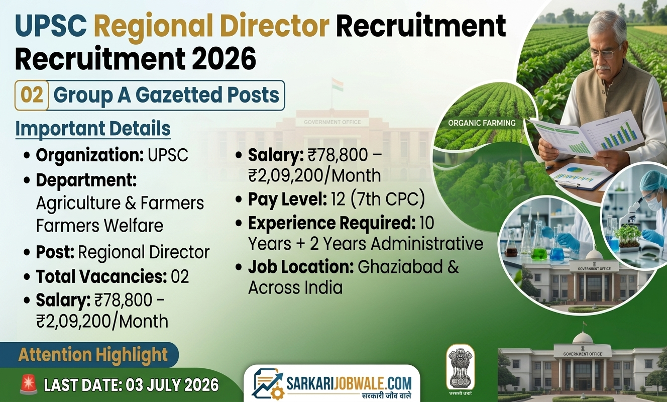 UPSC Regional Director Recruitment 2026 Apply Online for 02 Posts