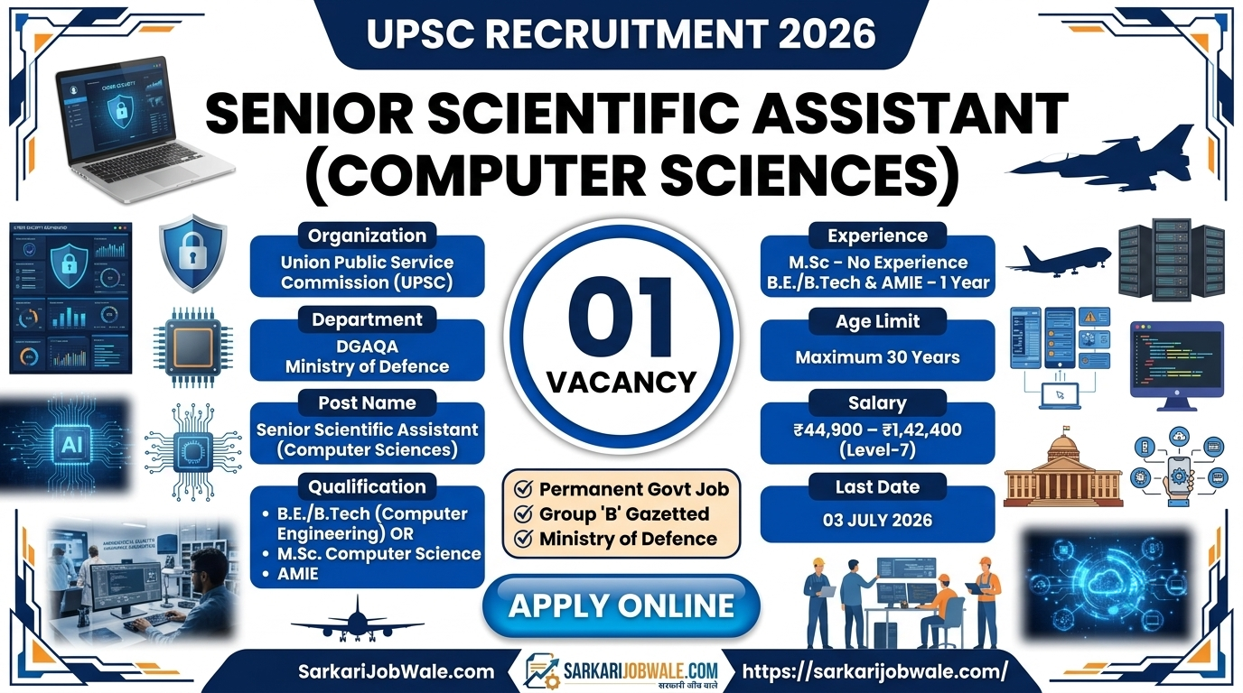 UPSC Senior Scientific Assistant Computer Sciences Recruitment 2026 notification with Level 7 salary, qualification, age limit and last date.