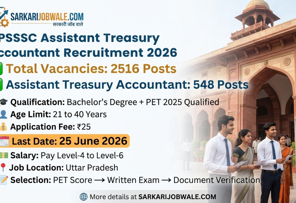 UPSSSC Assistant Treasury Accountant Recruitment 2026 for 2516 vacancies