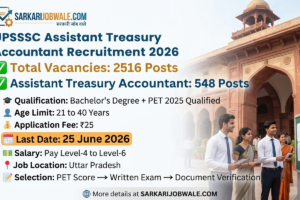 UPSSSC Assistant Treasury Accountant Recruitment 2026 for 2516 vacancies