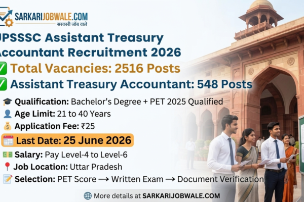 UPSSSC Assistant Treasury Accountant Recruitment 2026 for 2516 vacancies