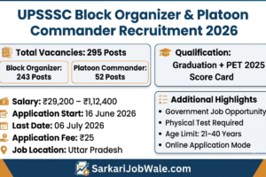 UPSSSC Block Organizer and Platoon Commander Recruitment 2026 for 295 posts