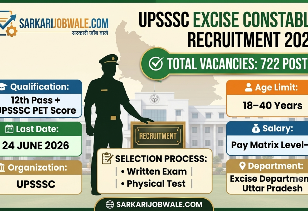 UPSSSC Excise Constable Recruitment 2025 notification for 722 vacancies