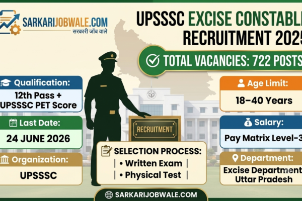 UPSSSC Excise Constable Recruitment 2025 notification for 722 vacancies