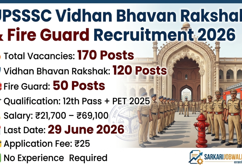 UPSSSC Vidhan Bhavan Rakshak and Fire Guard Recruitment 2026 notification for 170 posts