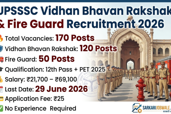 UPSSSC Vidhan Bhavan Rakshak and Fire Guard Recruitment 2026 notification for 170 posts