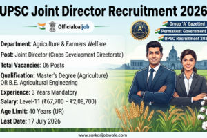 UPSC Joint Director Recruitment 2026 notification for 06 Group A vacancies in Agriculture Department