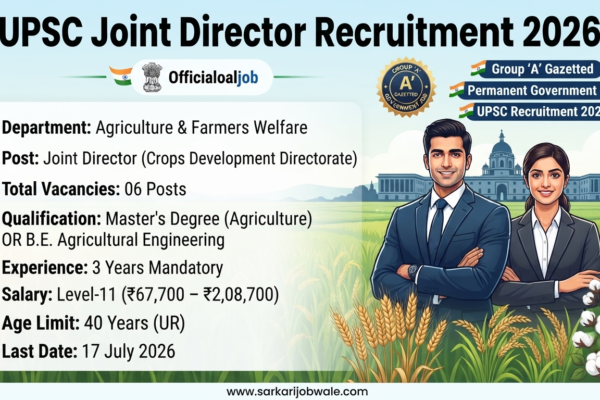 UPSC Joint Director Recruitment 2026 notification for 06 Group A vacancies in Agriculture Department
