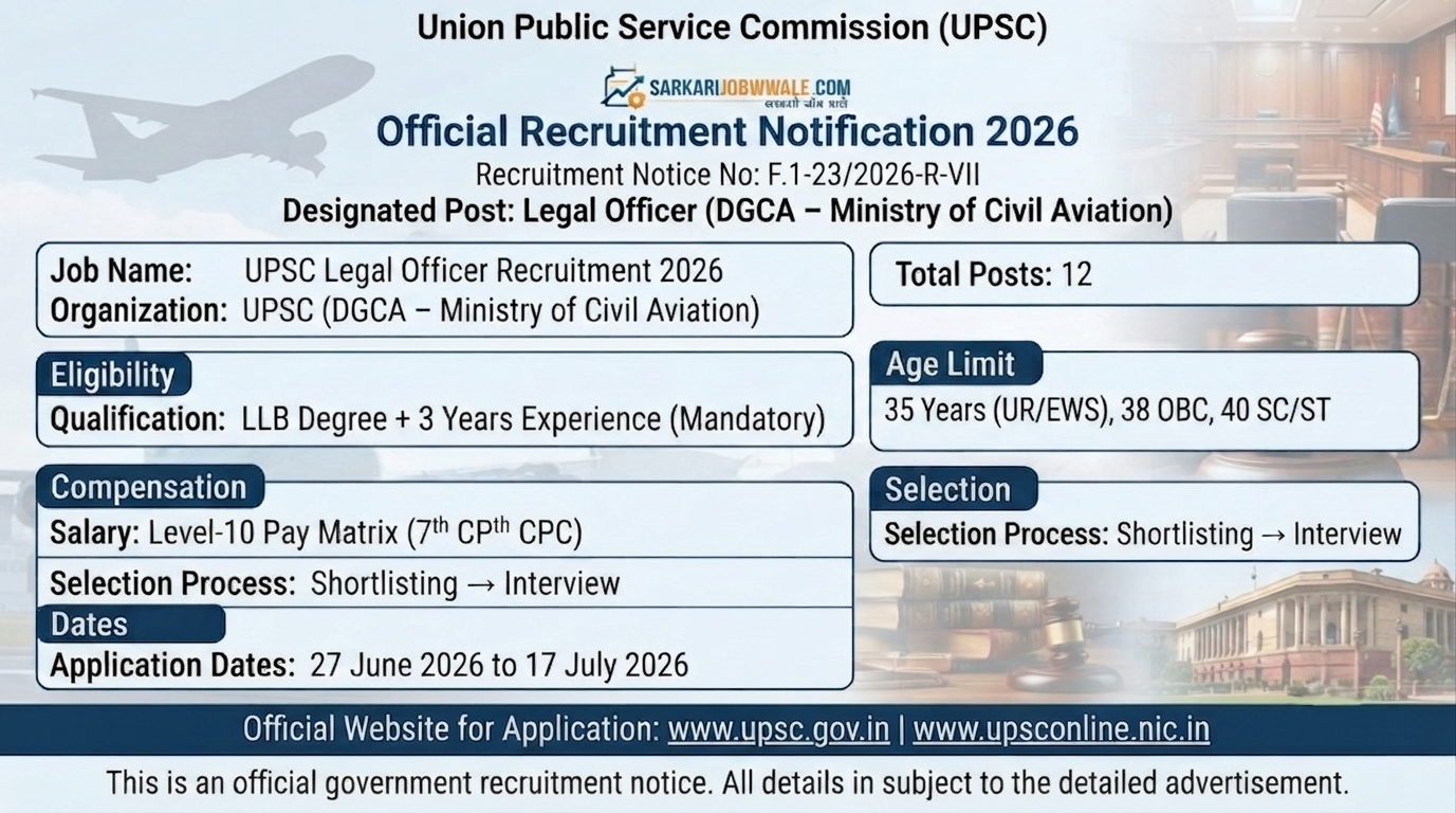 UPSC Legal Officer DGCA Recruitment 2026 Vacancy Notification